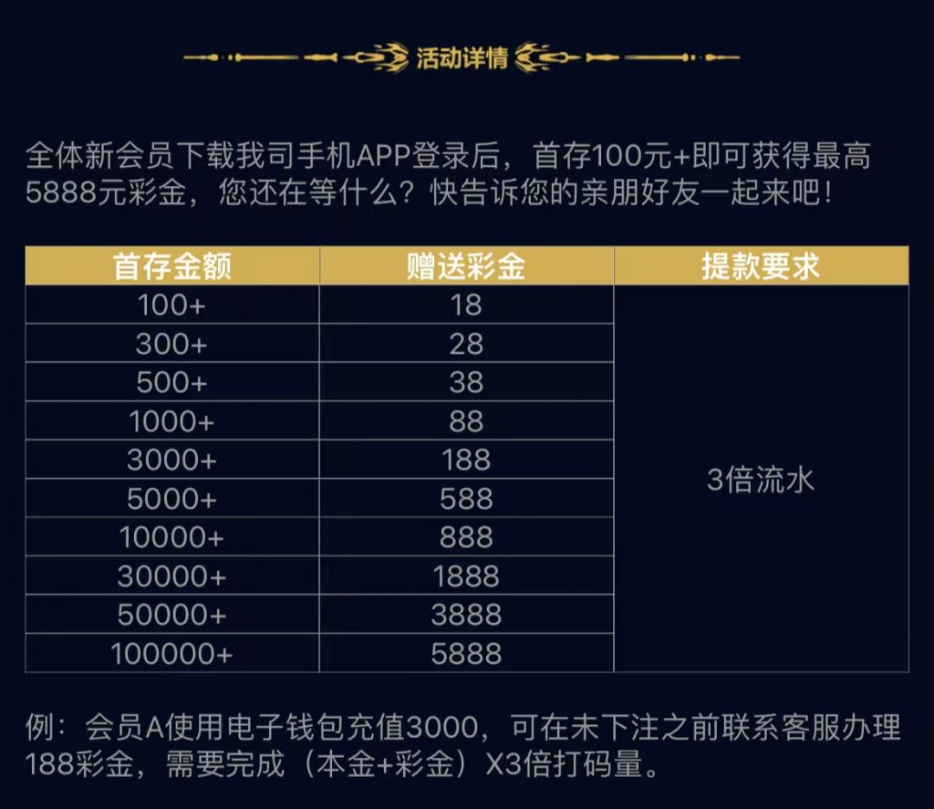 【快赢网】⚜️注册送18⚜️100+18 担保稳台-东升集团论坛-赞助公司-顶点社区